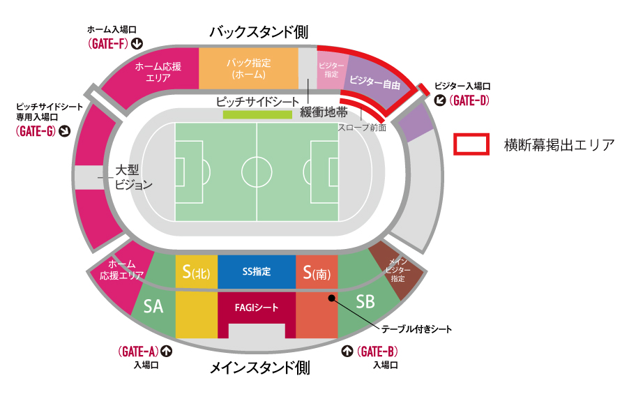 横断幕掲出エリア