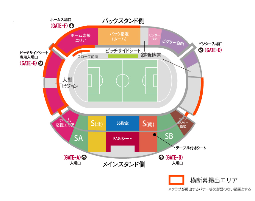 横断幕等掲出エリア