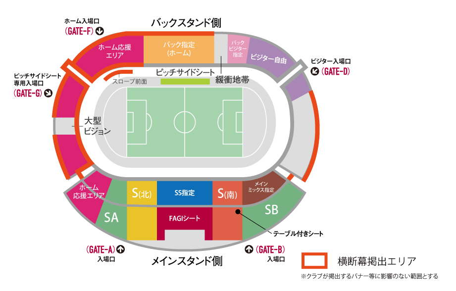 横断幕等掲出エリア