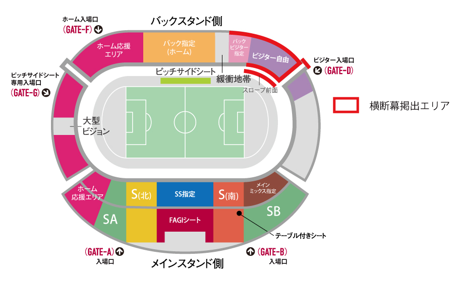 横断幕掲出エリア