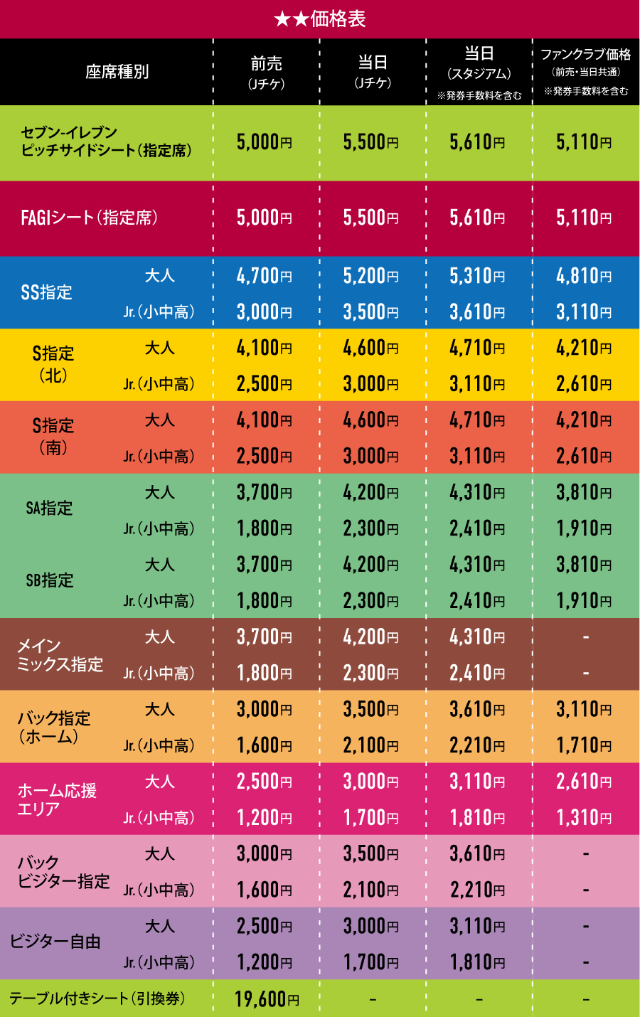 席種と価格 | チケット | ファジアーノ岡山 FAGIANO OKAYAMA