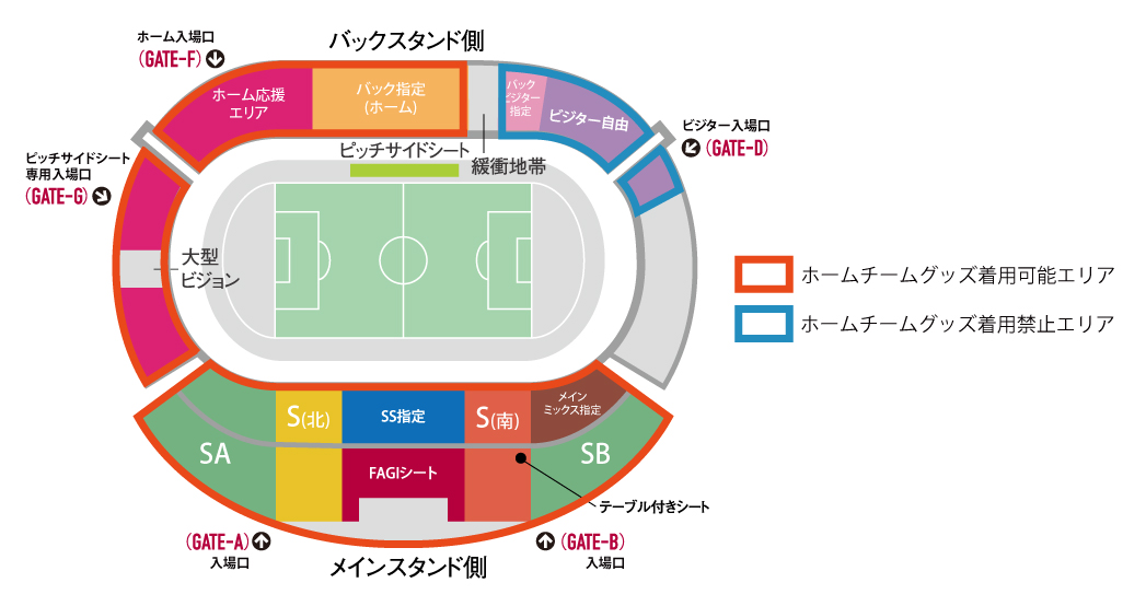 ホームチームグッズの着用について