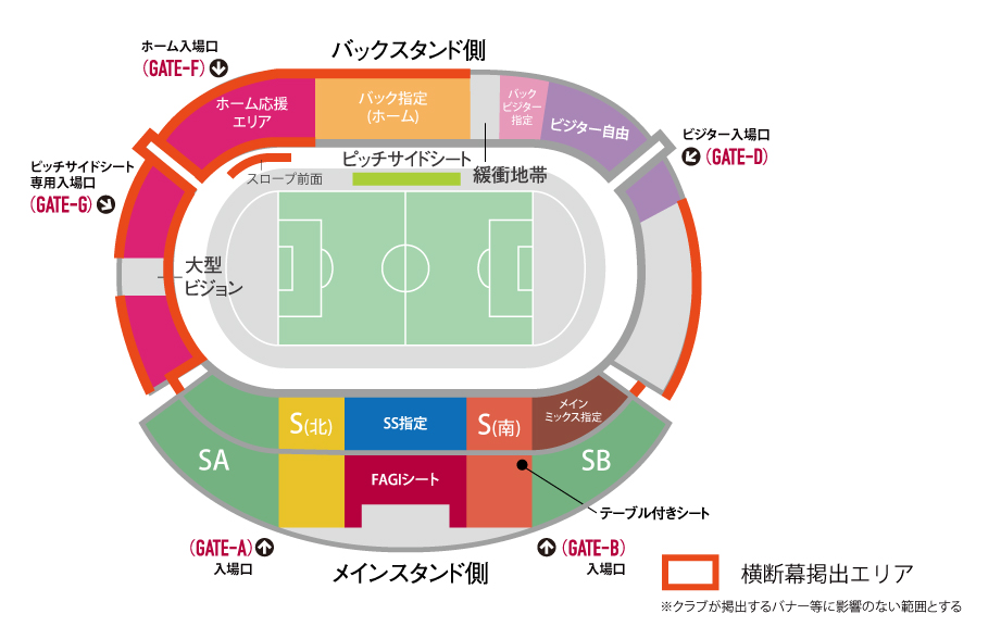 横断幕等掲出エリア