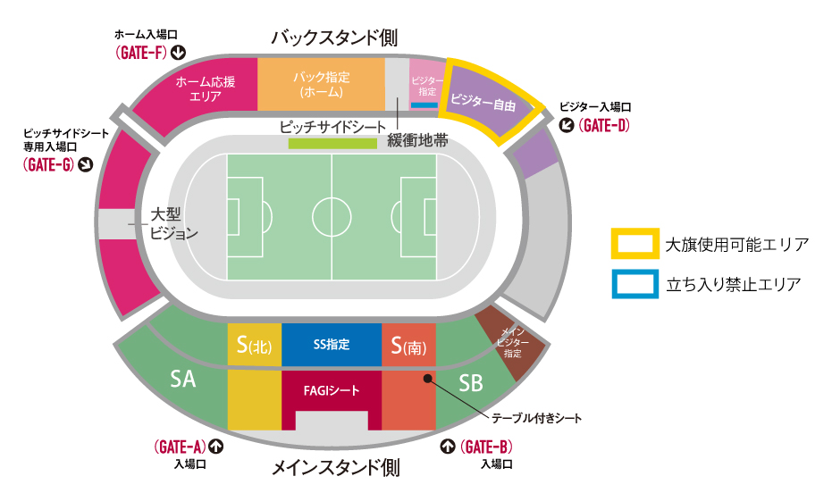 大旗掲出エリア