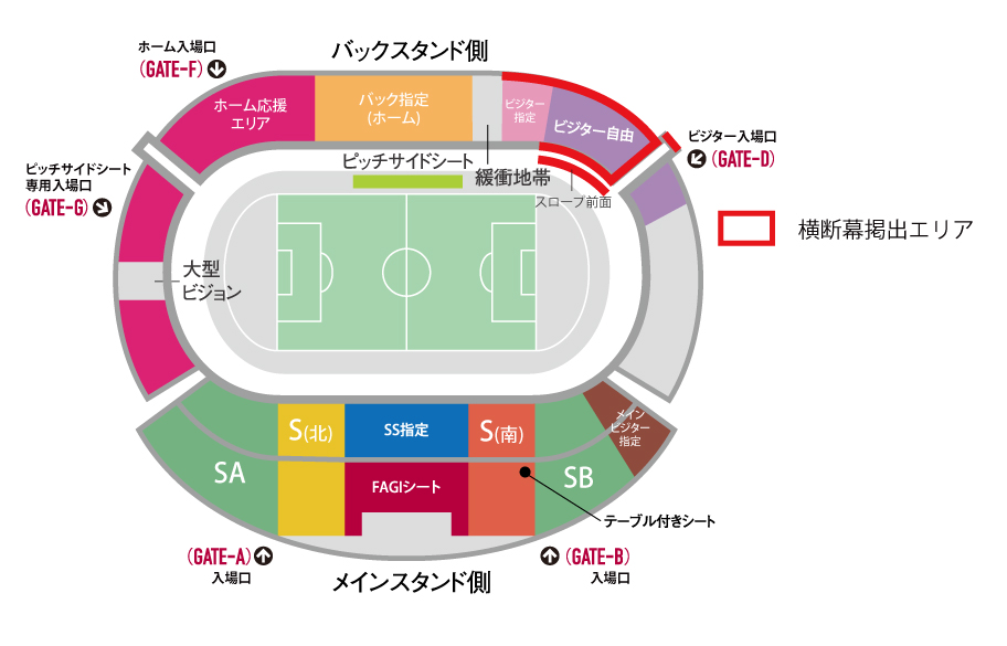 横断幕掲出エリア