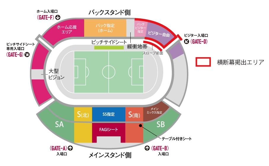 横断幕掲出エリア