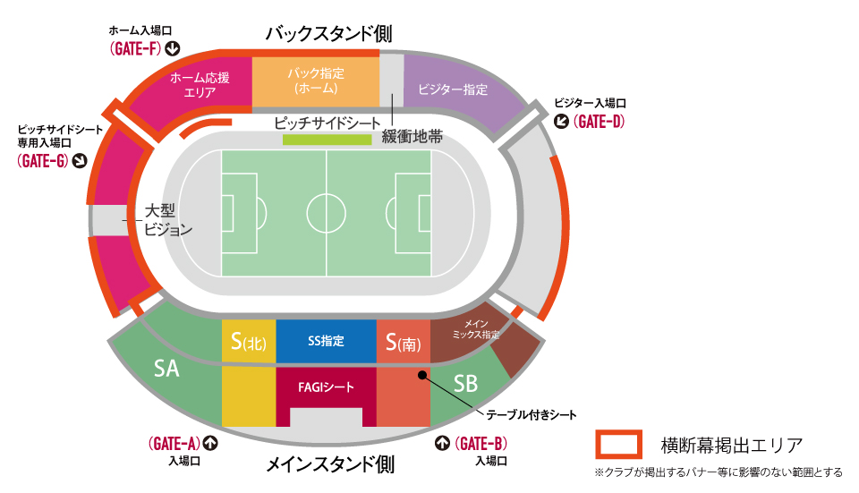 横断幕等掲出エリア