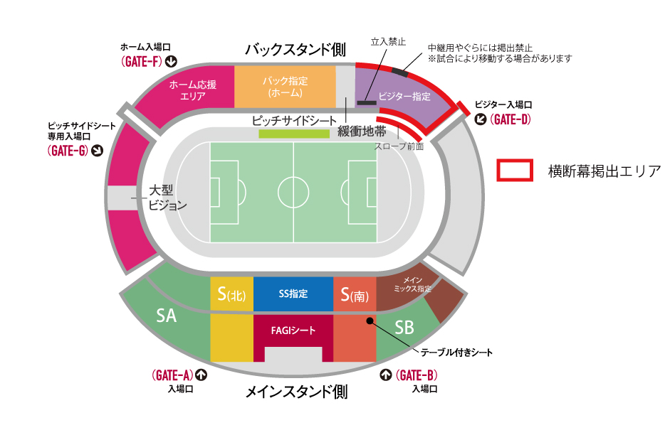 横断幕掲出エリア