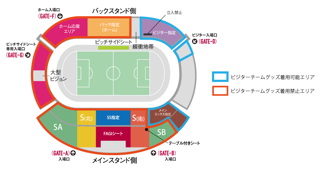 ビジターチームグッズ着用エリア