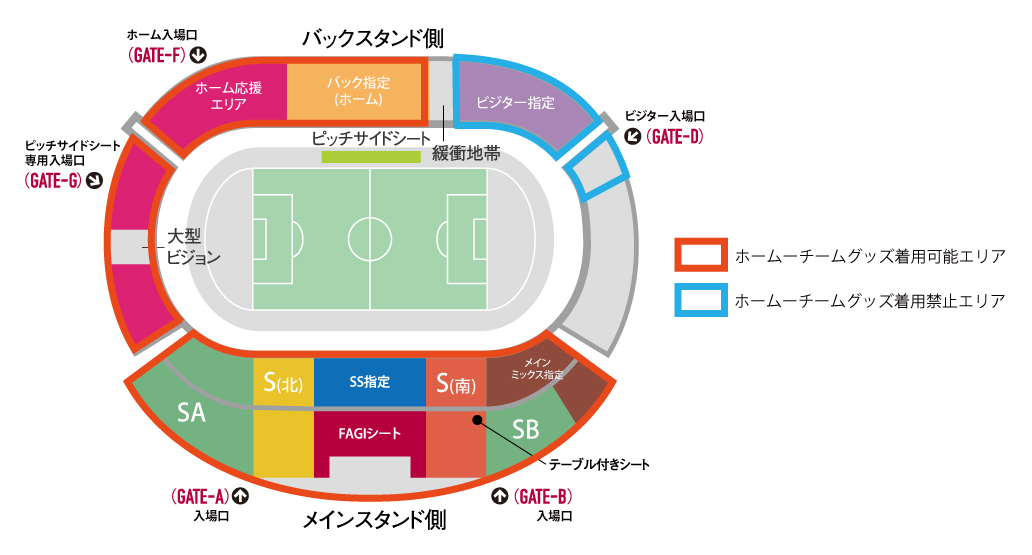 ホームチームグッズの着用について