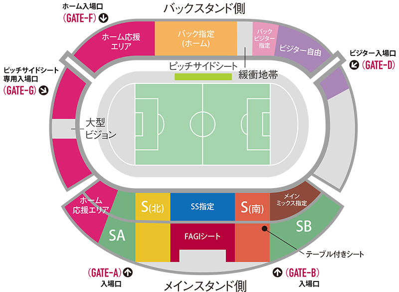 座席図